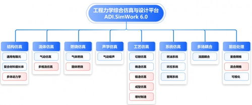 智造新引擎 專訪工業軟件創新賽一等獎團隊，解碼軟件技術開發的核心突破