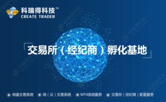 微交易搭建公司再次受邀金融B2B博覽會，展示前沿軟件技術開發成果